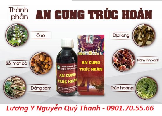 Tổng hợp các loại thuốc điều trị nhồi máu não hiện nay